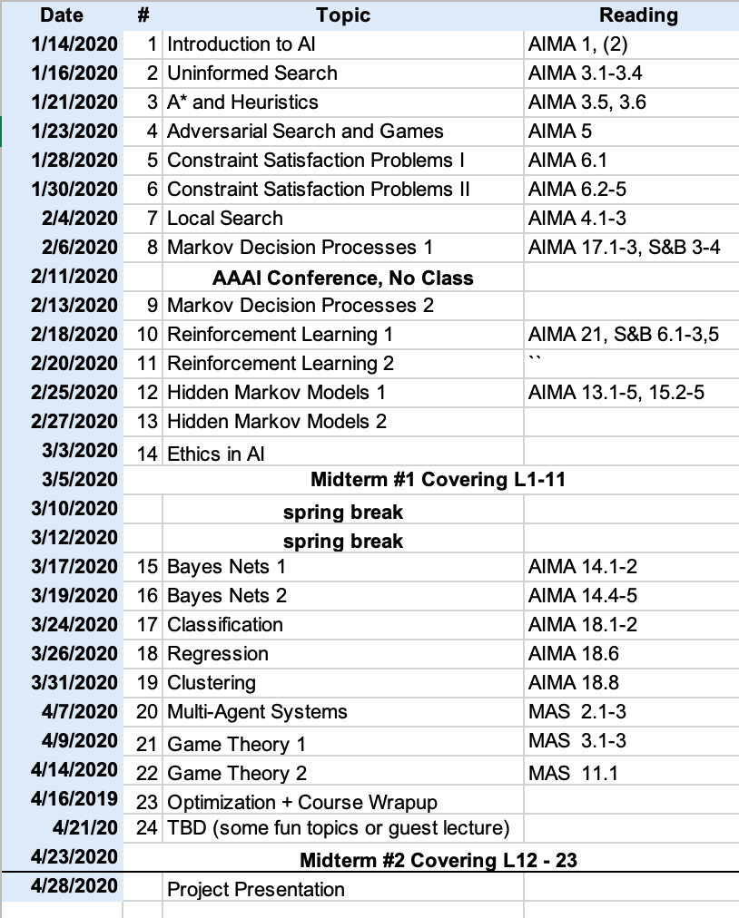 schedule